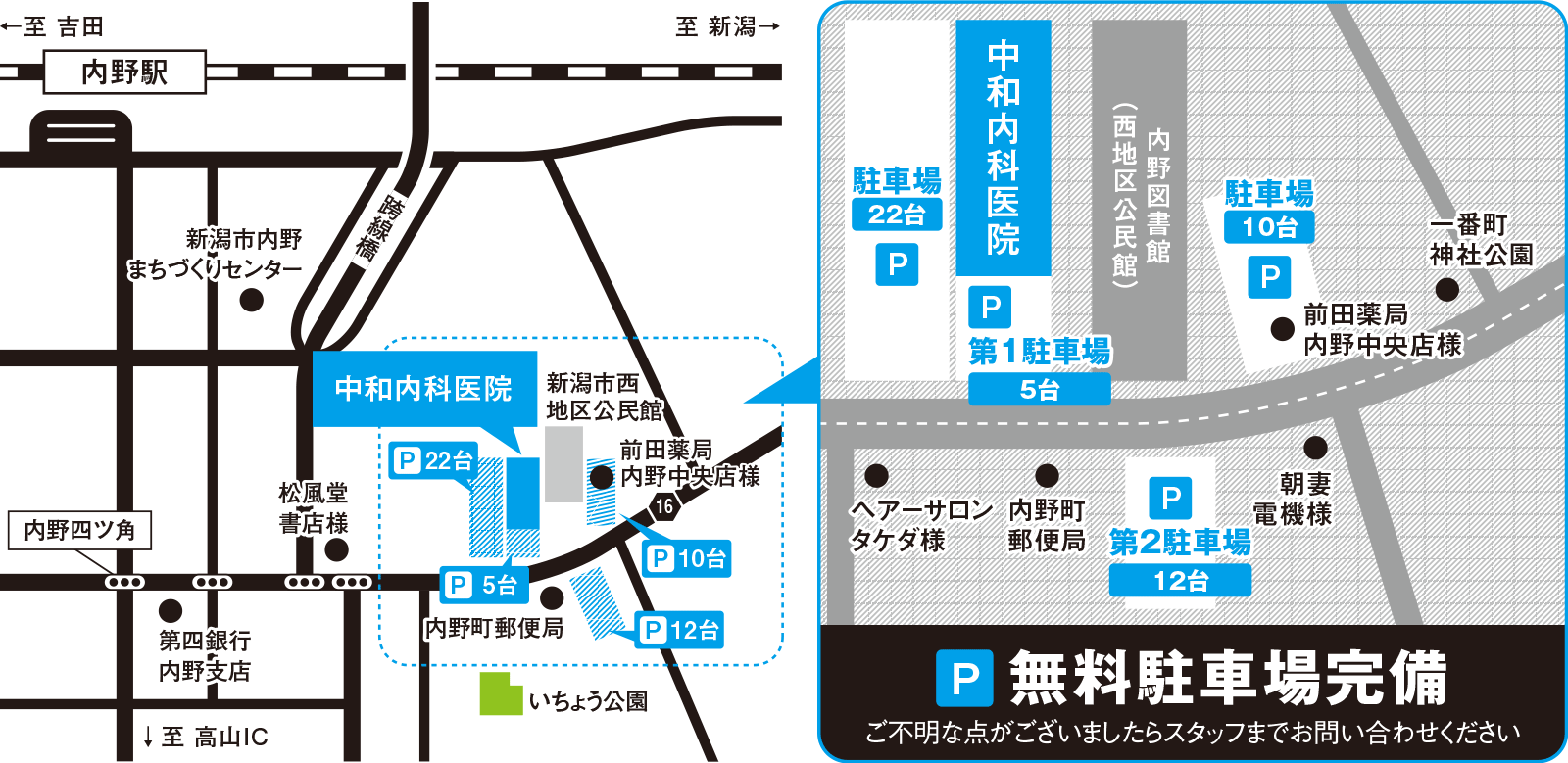 中和内科医院周辺のご案内
